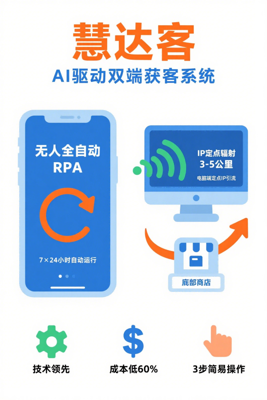 慧达客演示