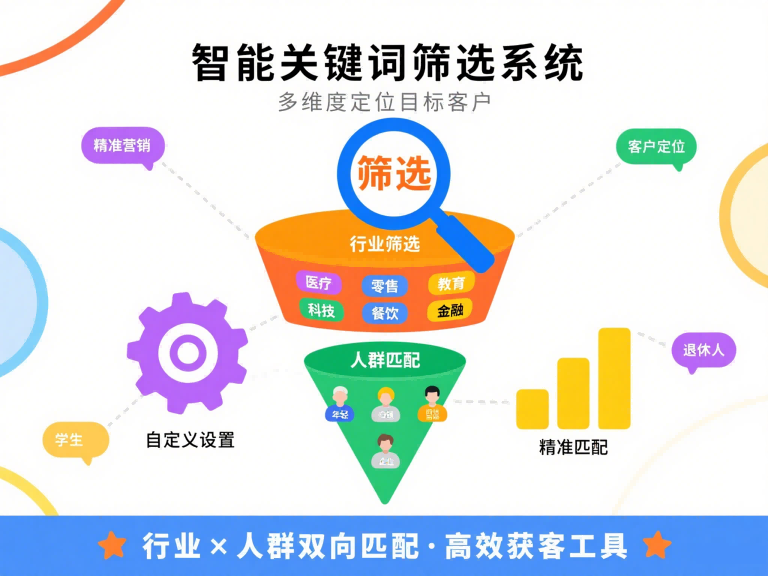 自定义筛选